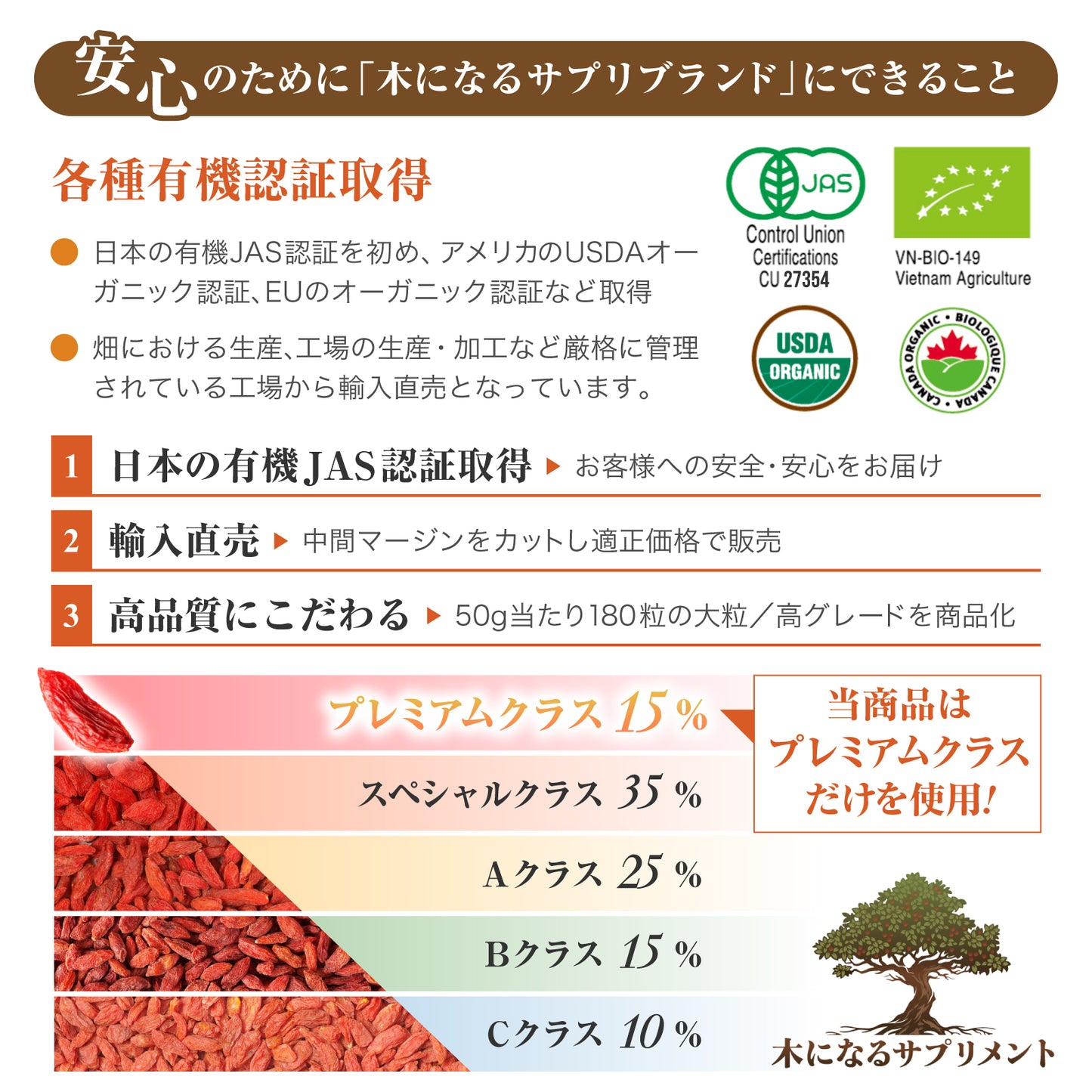 木になるサプリ　有機クコの実500g　